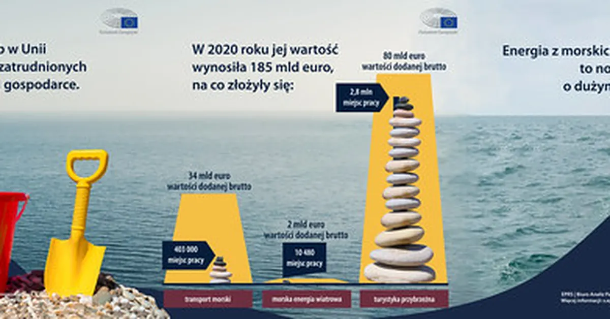 Gospodarka Świdnika: inwestycje i szanse dla firm